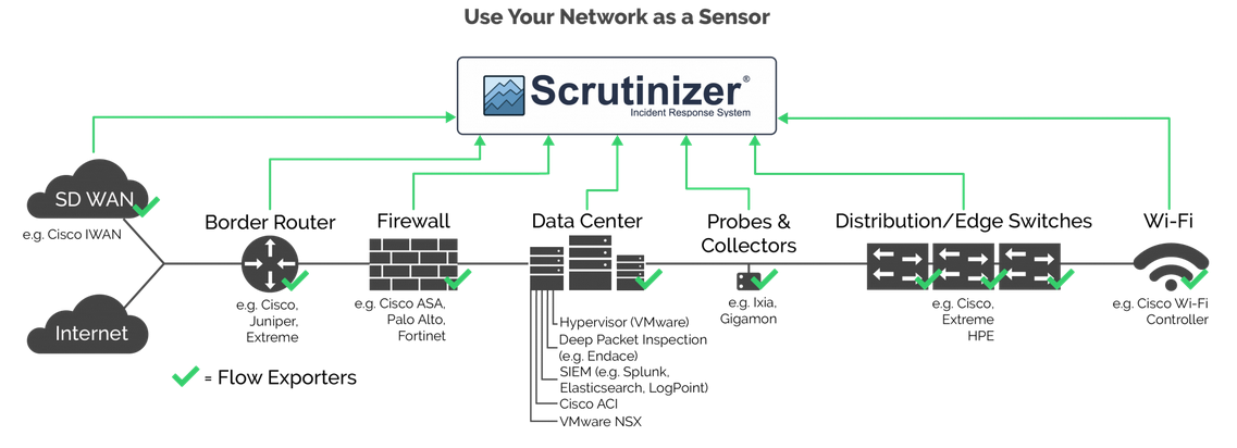 scrutinizeer 1